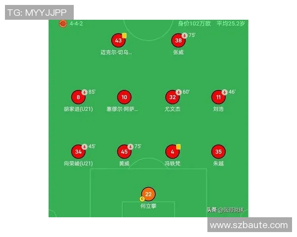 足球联赛积分榜变动对球队士气影响分析