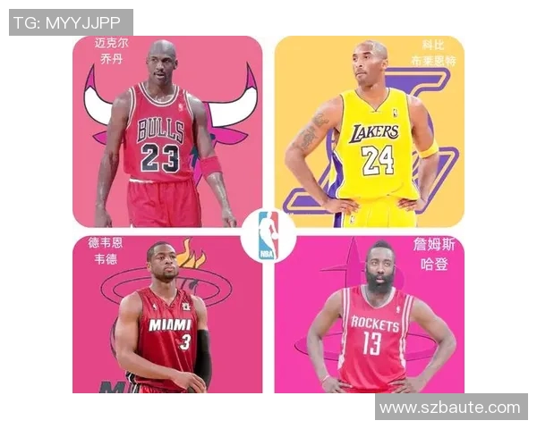 NBA历史得分榜前十球员职业生涯表现全面分析与对比